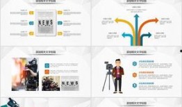 向新闻媒体爆料模板,揭秘某公司内部惊天秘密